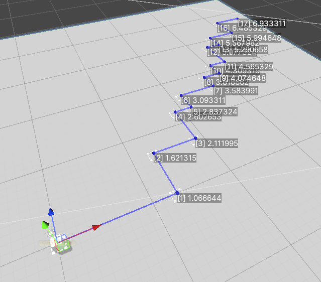 trail_render_display